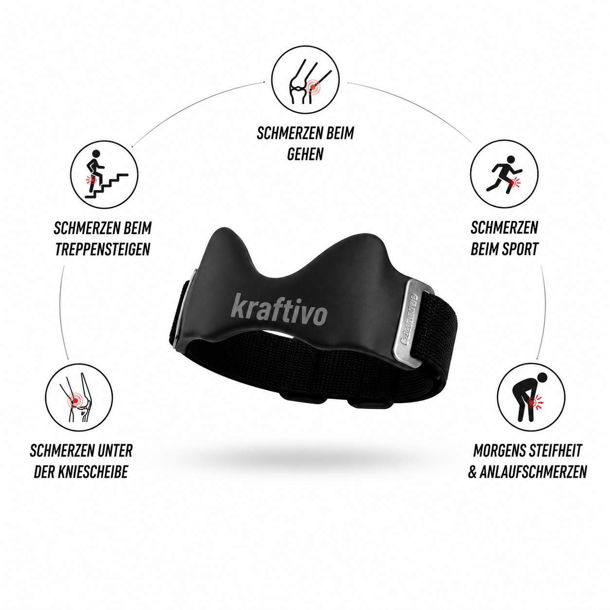 kraftivo / Kniebandage